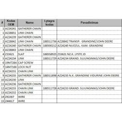 GRANDINĖS SUJUNGIMAS JOHN DEERE AZ24233