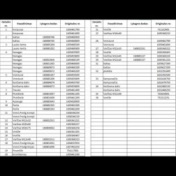 41659459409 D. P. VERSTUVĖ XL