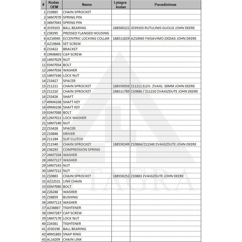 Z10884/Z11540 ZVAIGZDUTE JOHN DEERE