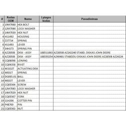 AZ40481 STABDZIU DISKAS JOHN DEERE AZ28508 AZ24224AZ40481 AZ28508 AZ242240
