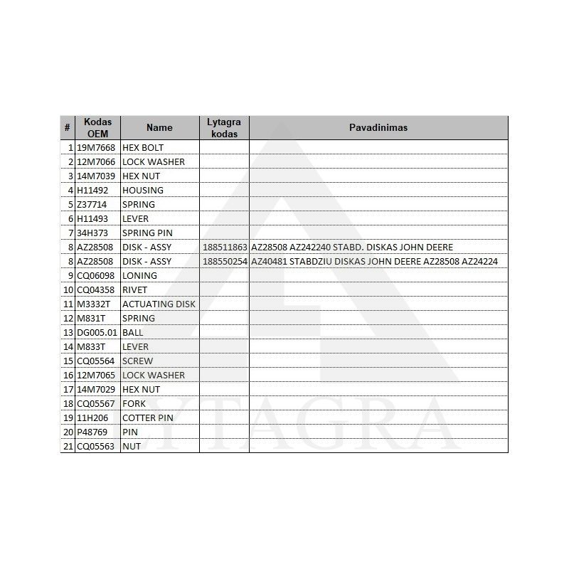 AZ40481 STABDZIU DISKAS JOHN DEERE AZ28508 AZ24224AZ40481 AZ28508 AZ242240
