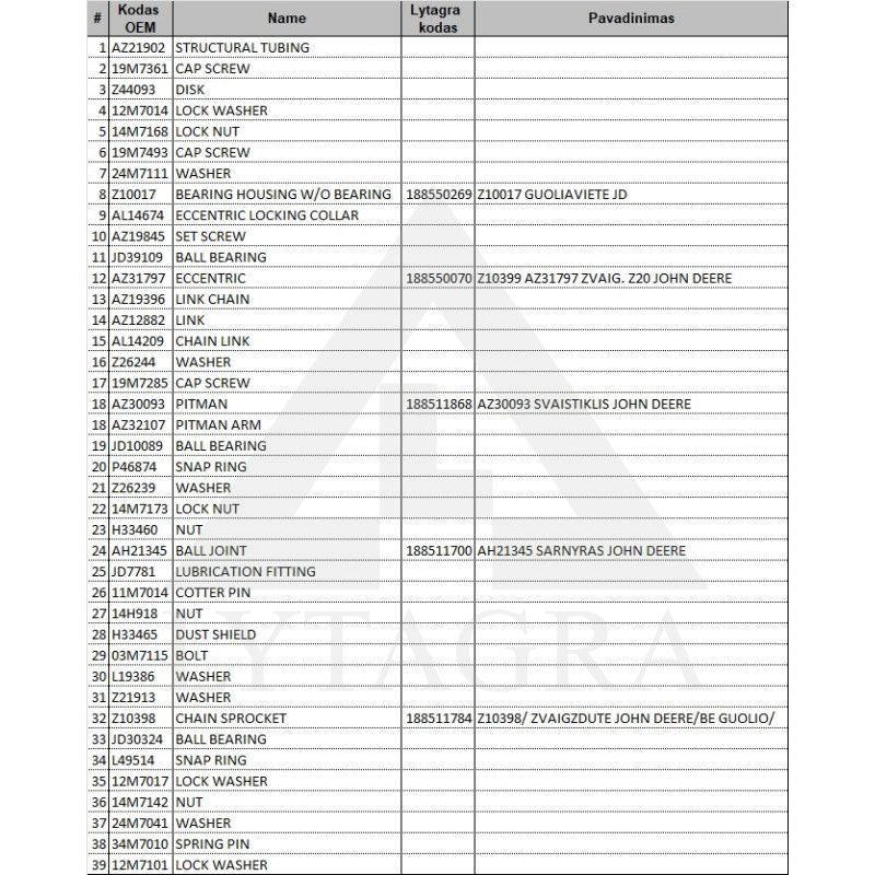 Z10017 GUOLIAVIETE JD