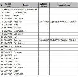 Spragilai (pora) JOHN DEERE DQ43066