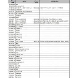 Žvaigždutė JOHN DEERE Z11212