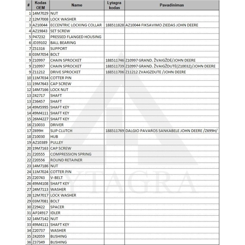 Žvaigždutė JOHN DEERE Z11212