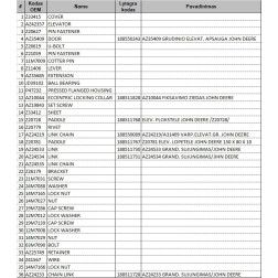 Grandinės sujungimas JOHN DEERE AZ24533