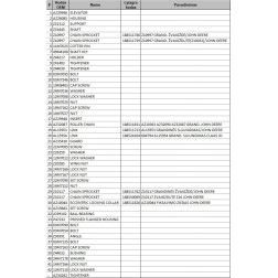 Žvaigždutė Z 8 Ø 25mm JOHN DEERE Z10997 Žvaigždutė Z 8 Ø 25mm JOHN DEERE Z10997