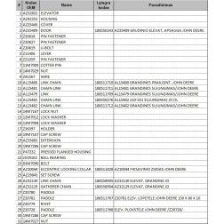 Grandinės sujungimas OL JOHN DEERE AL15482
