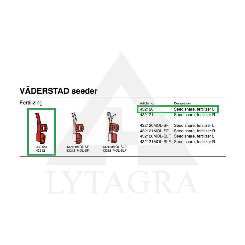 Tręšimo noragėlis kairys VADERSTAD 432120 Rapid Molbro