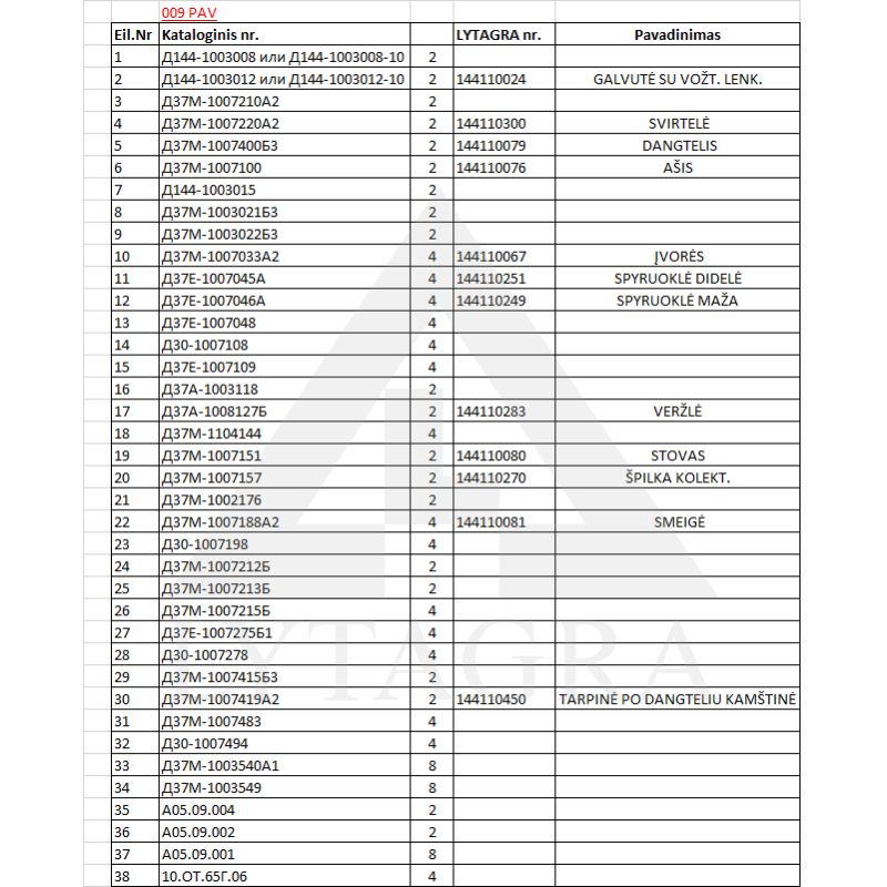 Dangtelis D37-1007400B3