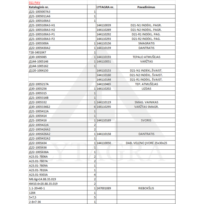 Pagrindiniai indėklai 1-mo remonto (D21-1005100R1)
