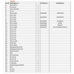 Dantratis 25.22.103