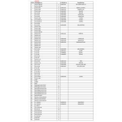 Svirtis 14.31.029-1A