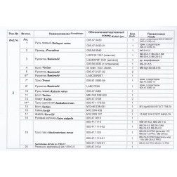 Atblokavimo rankenėlė Neva LABC7ROO