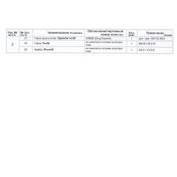 Atblokavimo rankenėlė Neva LABC7ROO