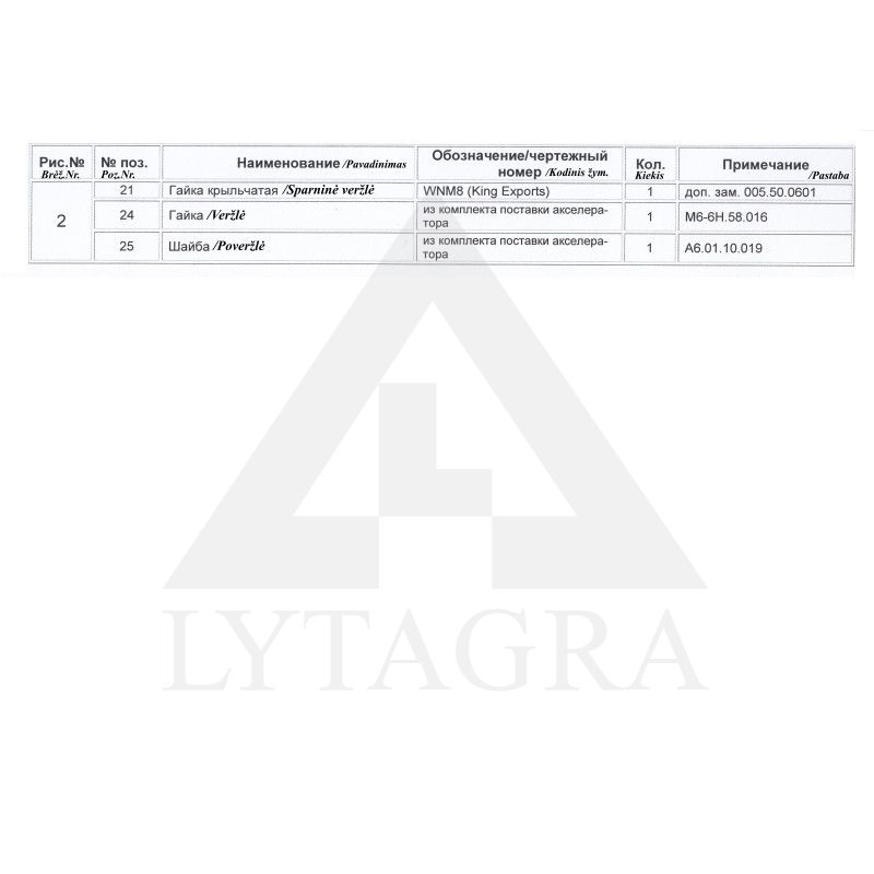 Atblokavimo rankenėlė Neva LABC7ROO