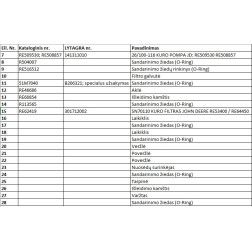 Kuro pompa 26/100-116