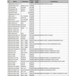 SUJUNGIMAS 38,4 R CLASS 002860