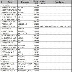 Varžtai su veržle spragilams M12x35 mm 8,8 CLAAS 653269