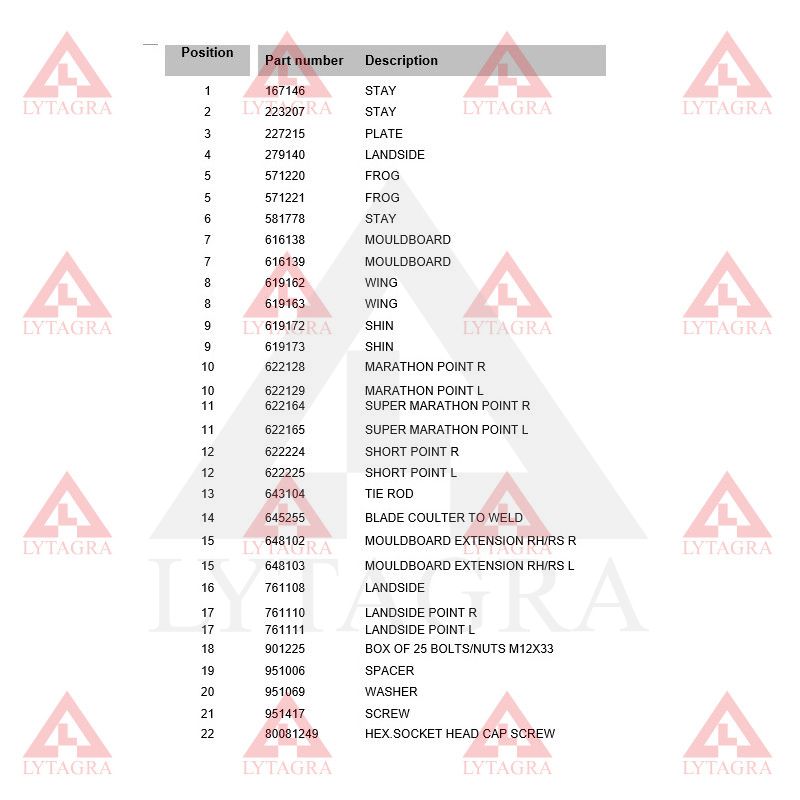 619172 Keičiama dalis Kuhn
