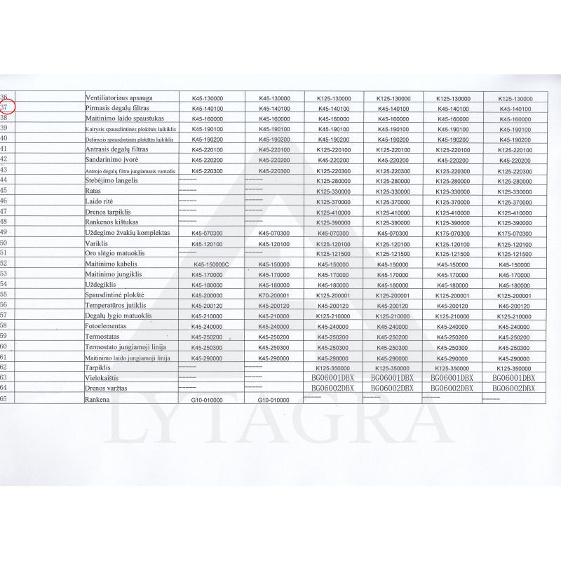 Kuro filtras Stromtec K45-140100