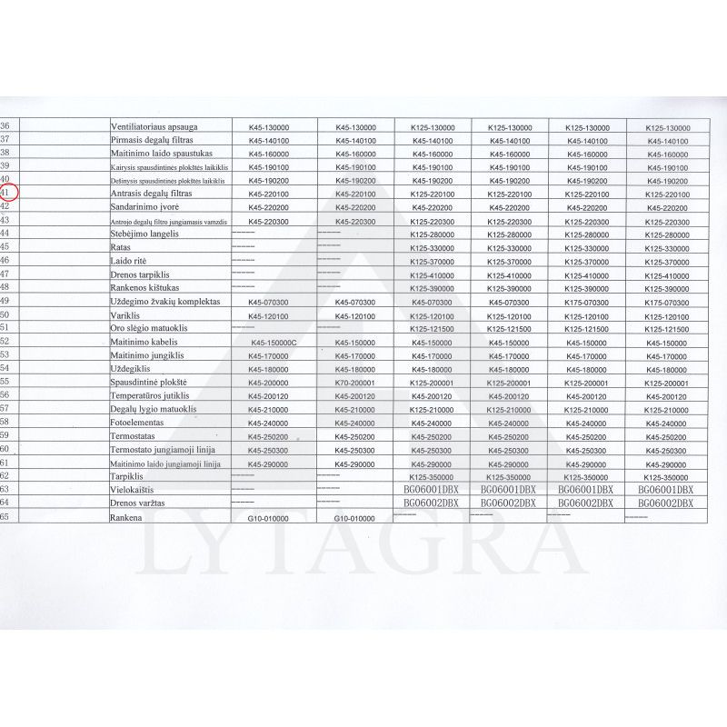 Kuro filtras Stromtec K45-220100