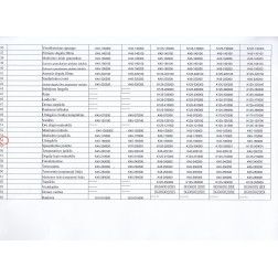 Uždegimo blokas Stromtec K45-180000