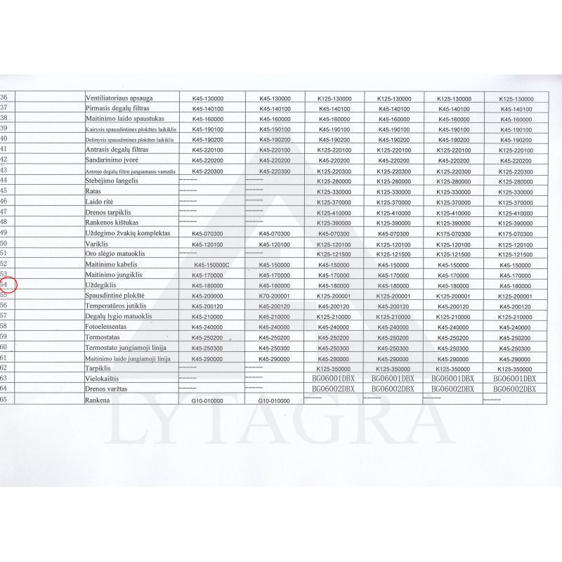 Uždegimo blokas Stromtec K45-180000