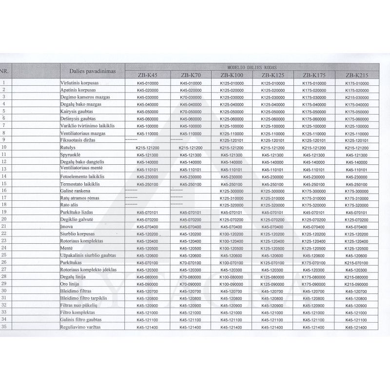 El. variklis Stromtec K125-120100
