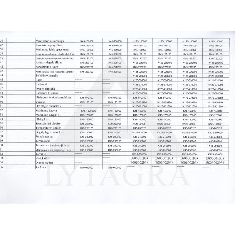 Kuro purkštukas Danfoss K175-070100