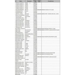 Įvorė / laikiklis sraigės pirštui CLAAS 008543