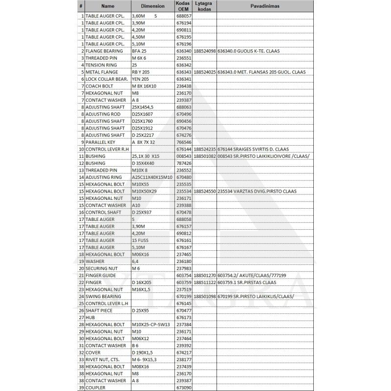 Įvorė / laikiklis sraigės pirštui CLAAS 008543