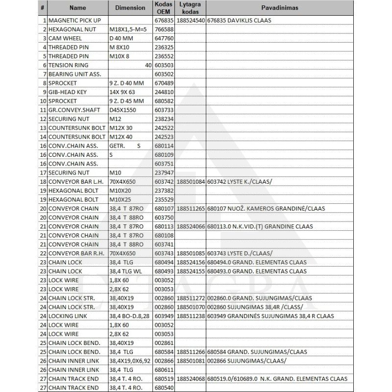 GRANDINĖS SUJUNGIMAS 38,4 R CLAAS 603949 GRANDINĖS SUJUNGIMAS 38,4 R CLAAS 603949