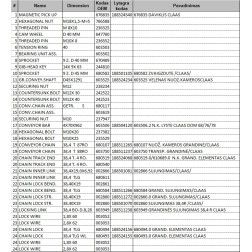 603506.2 N.K. LYSTE CLAAS DOM 68/76/78