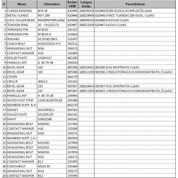 Reduktoriaus dantratis CLAAS 605588