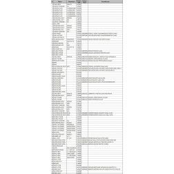 626755.0 DALGIO PAKOTE /CLAAS/
