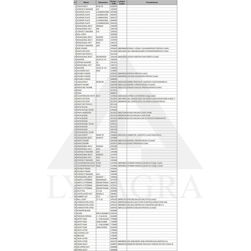 626755.0 DALGIO PAKOTE /CLAAS/