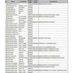 Grandinė nuožulnios kameros CLAAS 676597