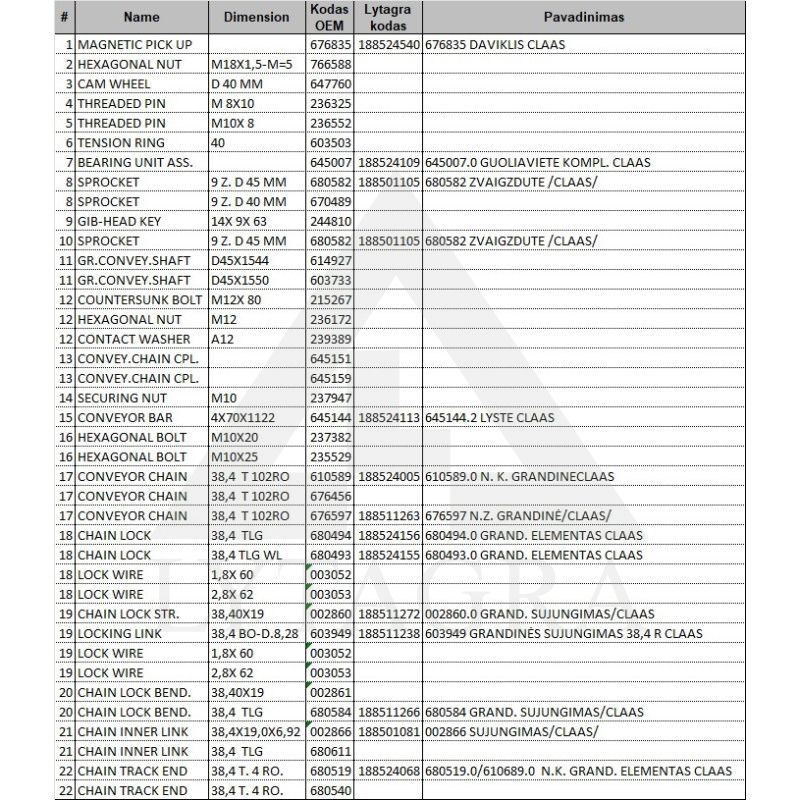 Grandinė nuožulnios kameros CLAAS 676597