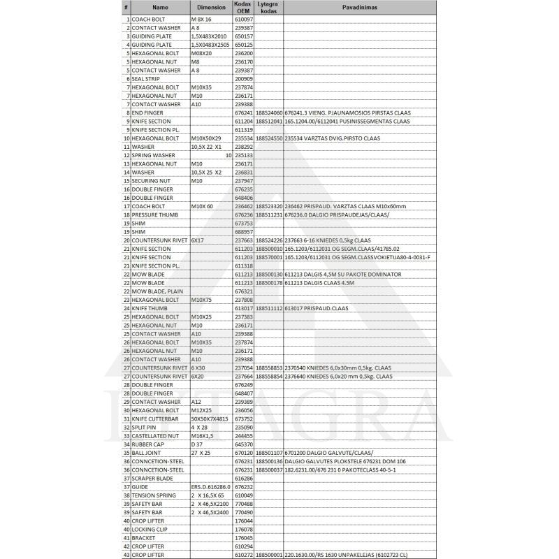 Segmentas pusinis CLAAS 611204