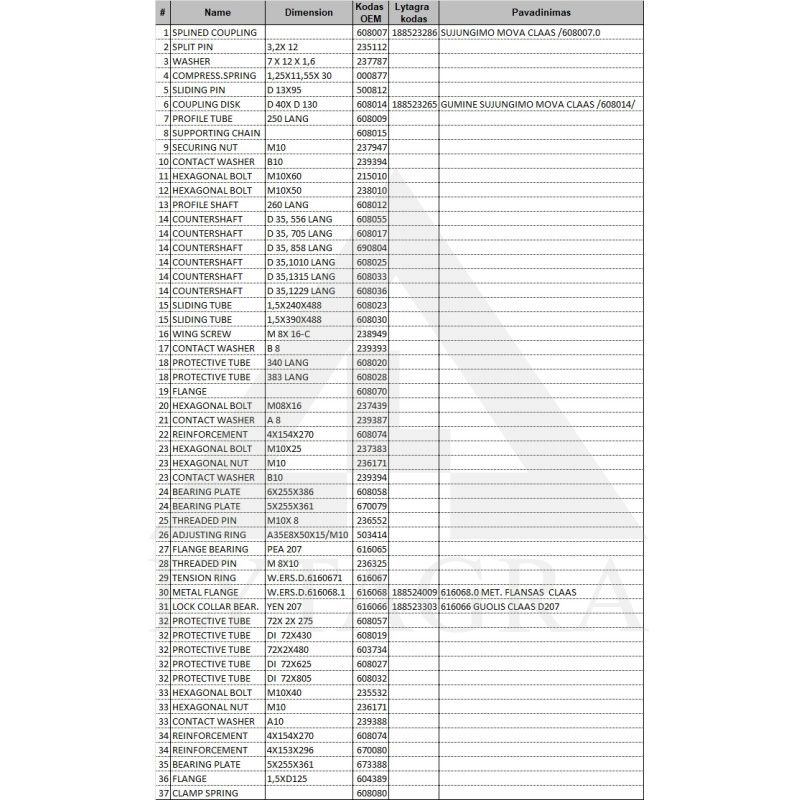 SUJUNGIMO MOVA CLAAS 608007
