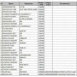Slydimo juosta CLAAS 650686 plastikinė Slydimo juosta CLAAS 650686 plastikinė