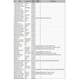 Guolis D207 CLAAS 616066 Guolis D207 CLAAS 616066