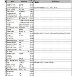Guolis 25X47 CLAAS 678949