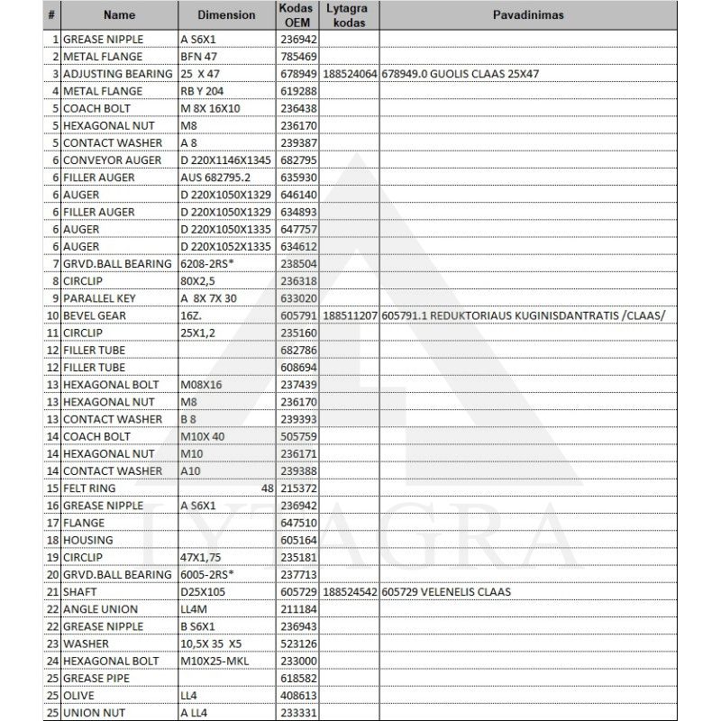 Guolis 25X47 CLAAS 678949