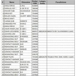 Frikcinis diskas CLAAS 753160