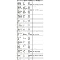 Grandinės sujungimas CLAAS 809403