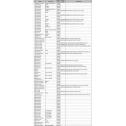 Sekcijinis dalgis 5,40 m CLAAS 666747