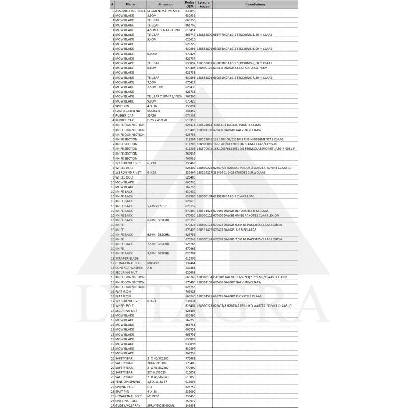 Sekcijinis dalgis 5,40 m CLAAS 666747