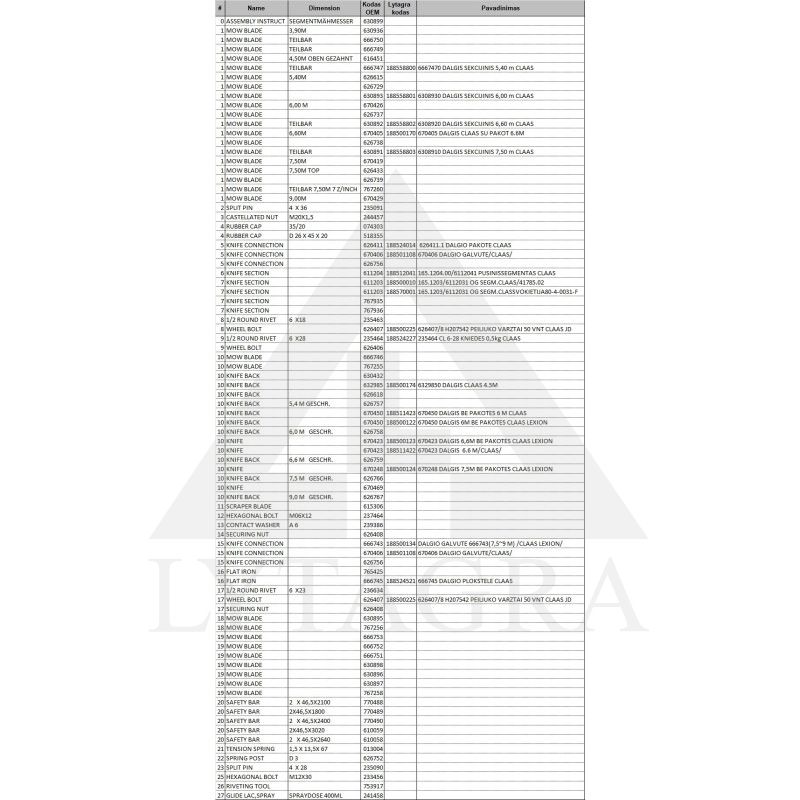 Sekcijinis dalgis 7,50 m CLAAS 630891